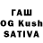 MDMA Molly Ivan Gubochkin